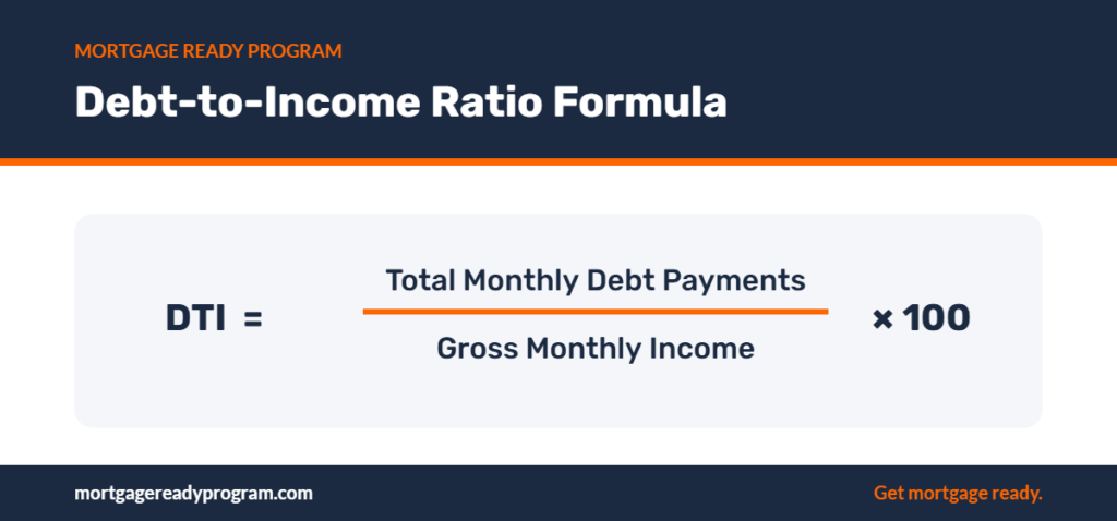 Debt-to-income ratio formula: total monthly debt payments divided by gross monthly income, times 100