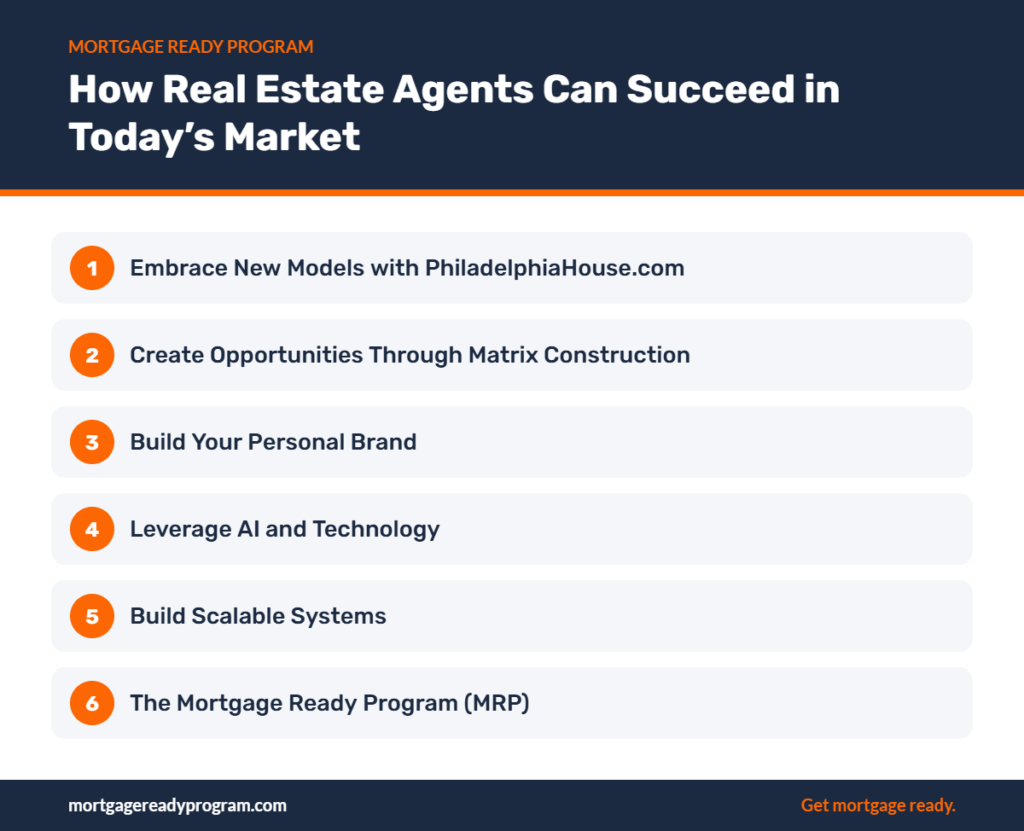 Infographic: How Real Estate Agents Can Succeed in Today’s Market – Embrace New Models with PhiladelphiaHouse.com, Create Opportunities Through Matrix Construction, Build Your Personal Brand, Leverage AI and Technology, and more