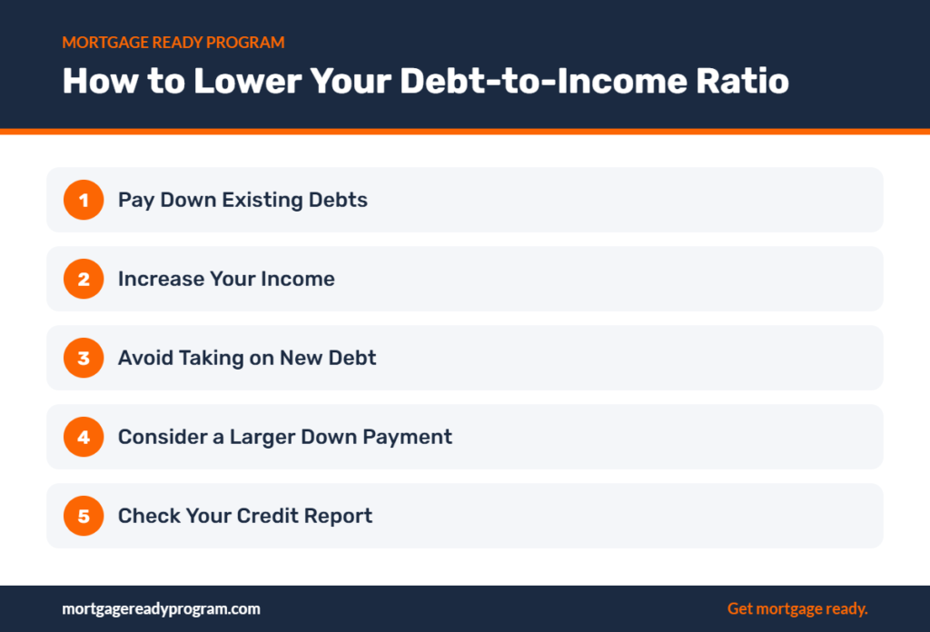 Infographic: How to Lower Your Debt-to-Income Ratio – Pay Down Existing Debts, Increase Your Income, Avoid Taking on New Debt, Consider a Larger Down Payment, Check Your Credit Report