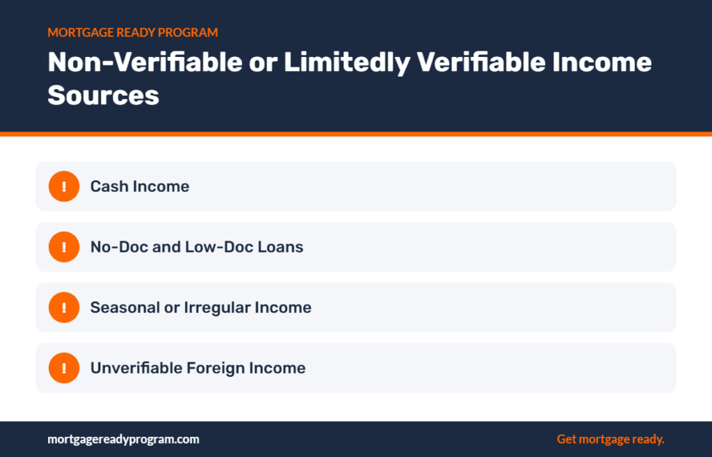 Infographic: Non-Verifiable or Limitedly Verifiable Income Sources – Cash Income, No-Doc and Low-Doc Loans, Seasonal or Irregular Income, Unverifiable Foreign Income
