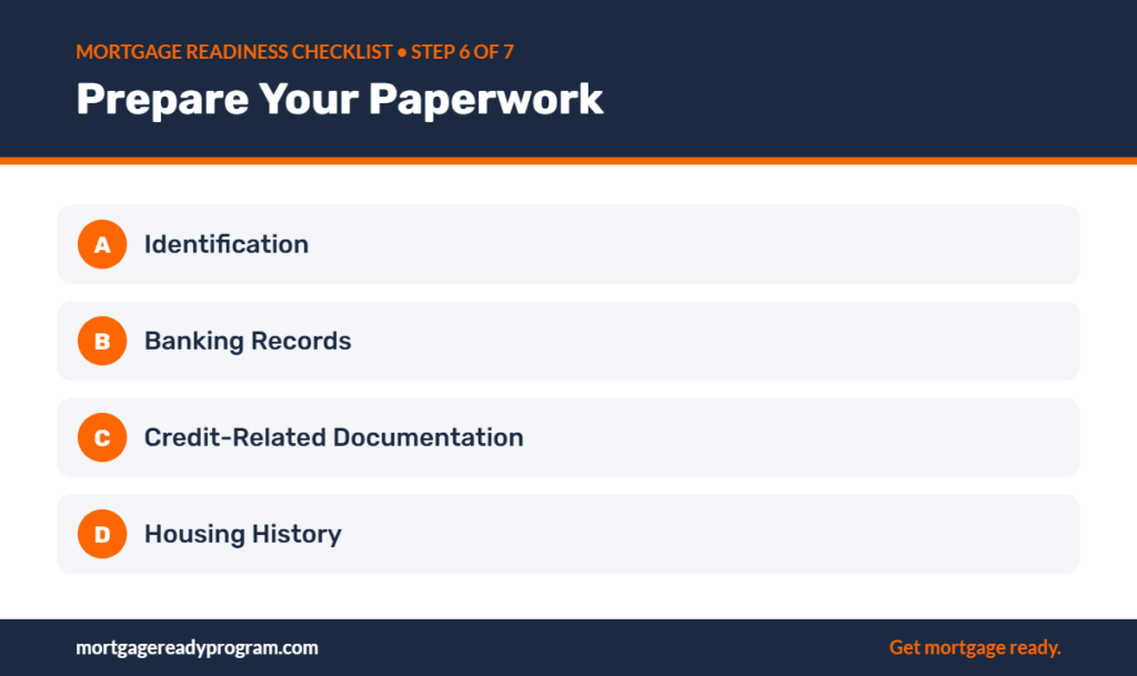 Infographic: Prepare Your Paperwork – Identification, Banking Records, Credit-Related Documentation, Housing History